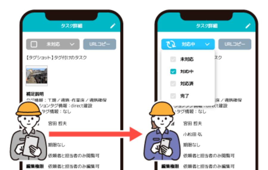 「タスク」イメージ